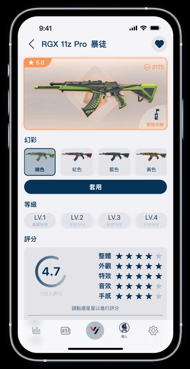 造型評分