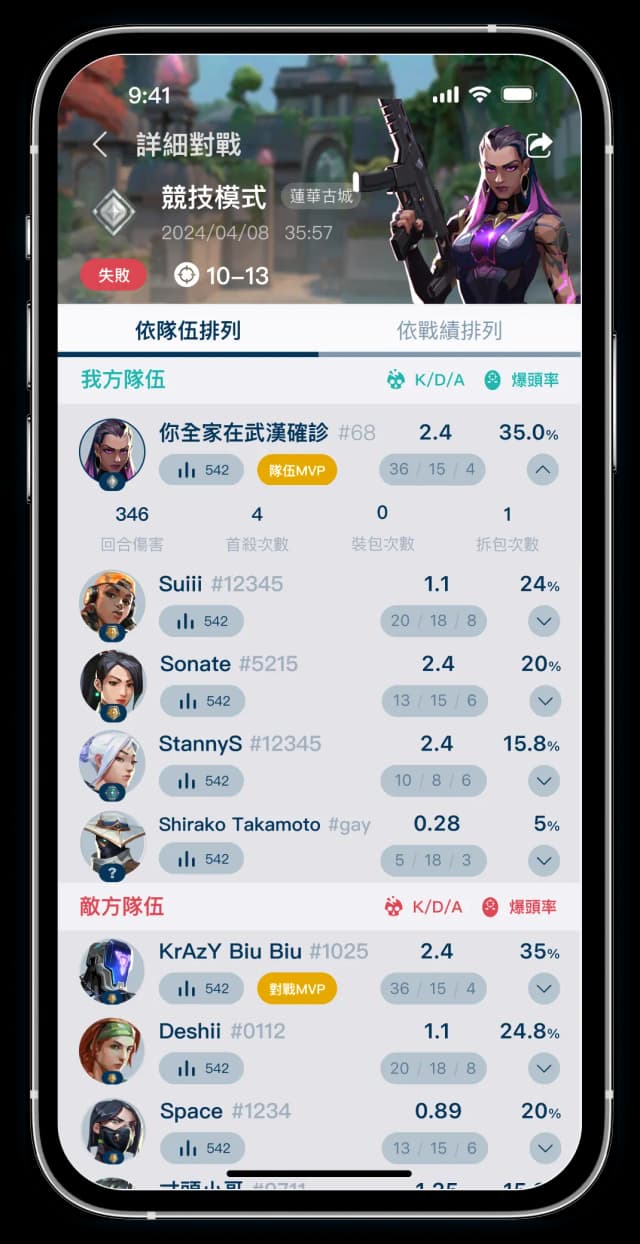 戰積查看