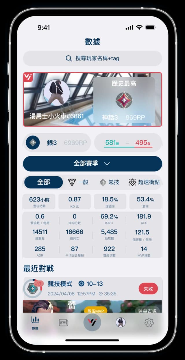 數據查詢