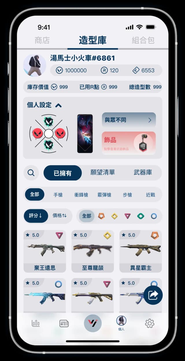 造型總覽